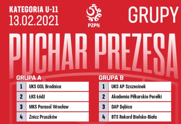 ZNAMY RYWALI REPREZENTANTÓW ŚLĄSKA W RYWALIZACJI O PUCHAR PREZESA PZPN